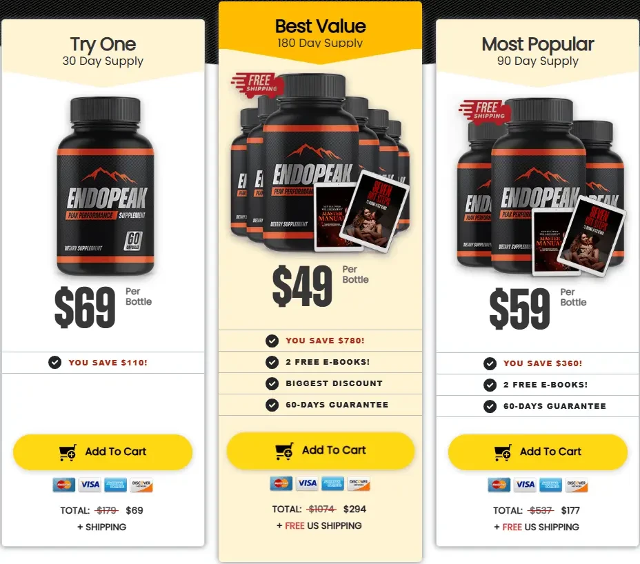 Alpha Vigor Order Alpha Vigor